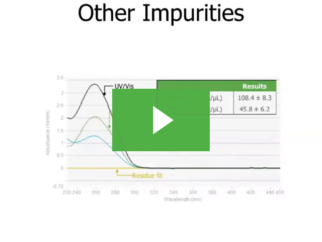 Using Lunatic to rapidly and accurately determine the quality of nucleic acid samples