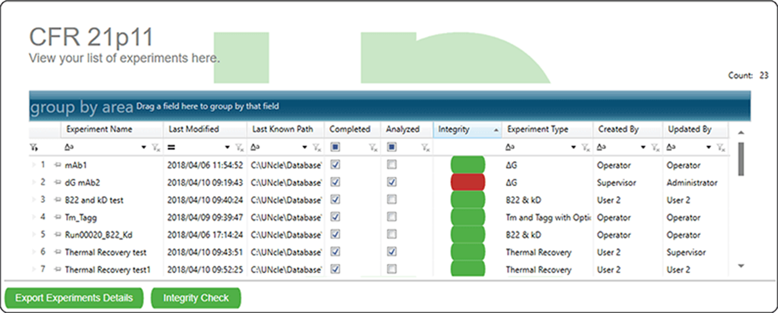 Analysis-red-integrity-expt-list-2@2x Analysis-red-integrity-expt-list-2@2x