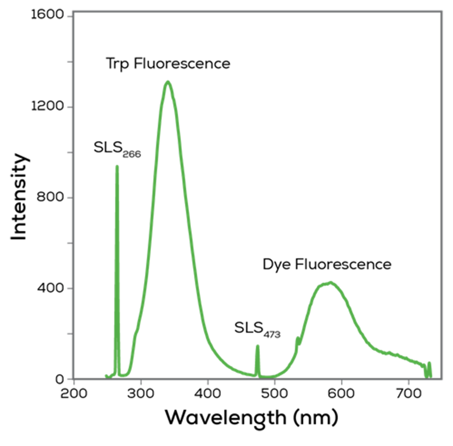 full-spectrum@2x full-spectrum@2x