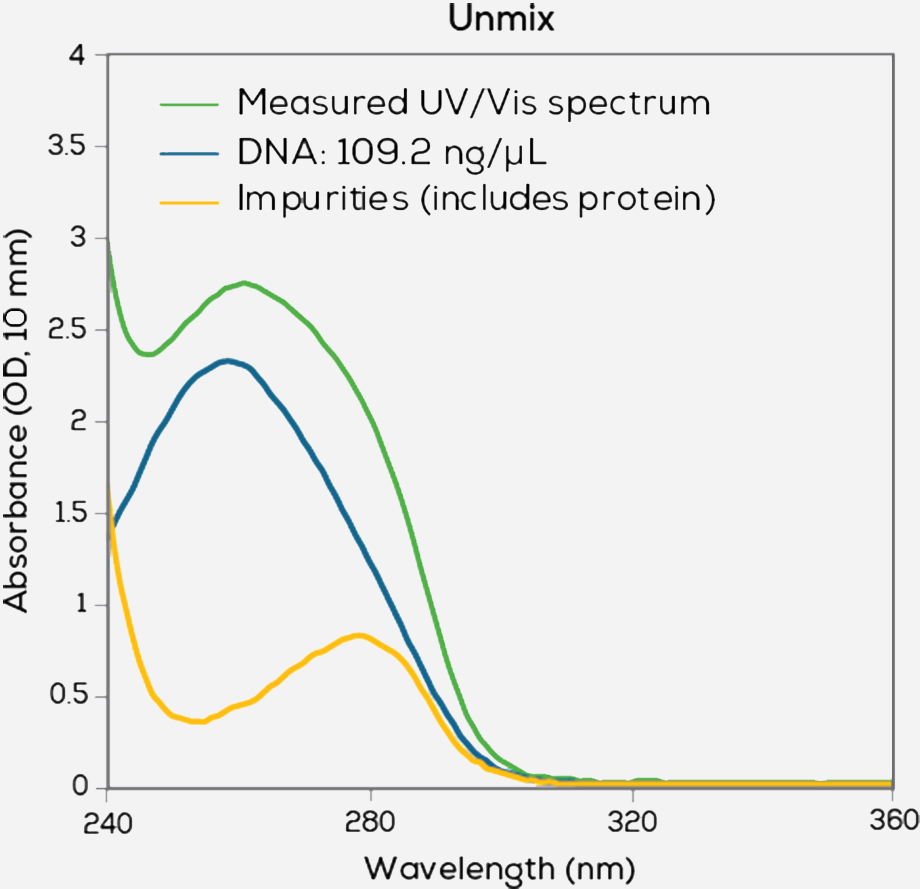 Dig-up-genomics-dirt_replacement-@2x Dig-up-genomics-dirt_replacement-@2x