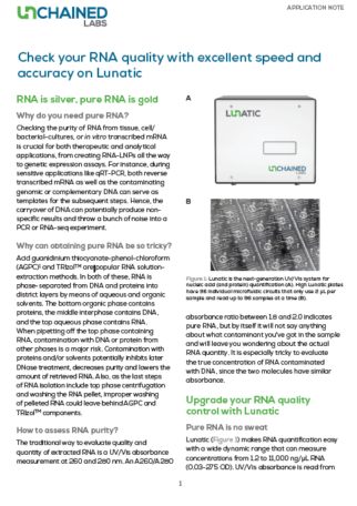 Check your RNA quality with excellent speed and accuracy on Lunatic