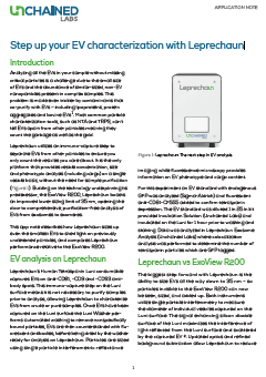 Step up your EV characterization with Leprechaun