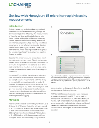 Get low with Honeybun: 15 microliter rapid viscosity measurements