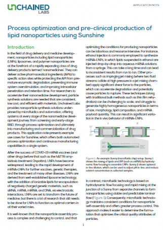 Process optimization and pre-clinical production of lipid nanoparticles using Sunshine