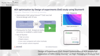 GEN Webinar: Design of Experiment (DoE) Based Optimization of Full AAV Particle Enrichment Using Stunner® as a High-Throughput Analysis Tool