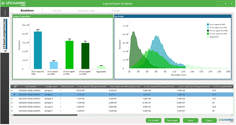 software-screenshot-Leprechaun_v2_web