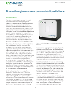 Breeze through membrane protein stability with Uncle
