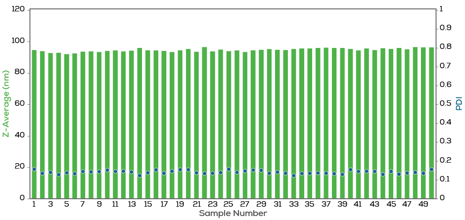 Microfluidic Mixing Section 4_r3