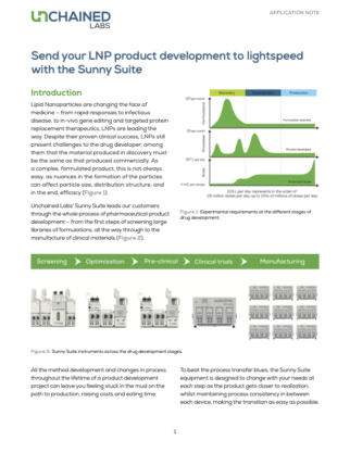 Send your LNP product development to lightspeed with the Sunny Suite