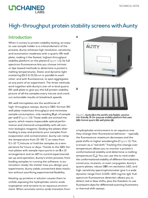 High-throughput protein stability screens with Aunty - unchainedlabs