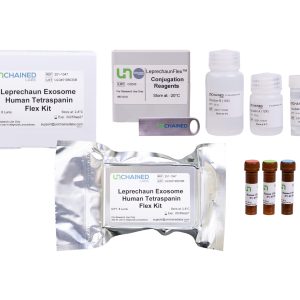 Leprechaun Exosome Human Tetraspanin Flex Kit