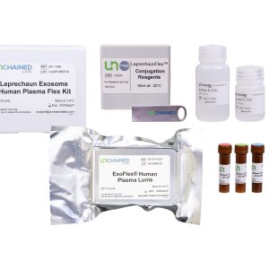 Leprechaun Exosome Human Plasma Flex Kit