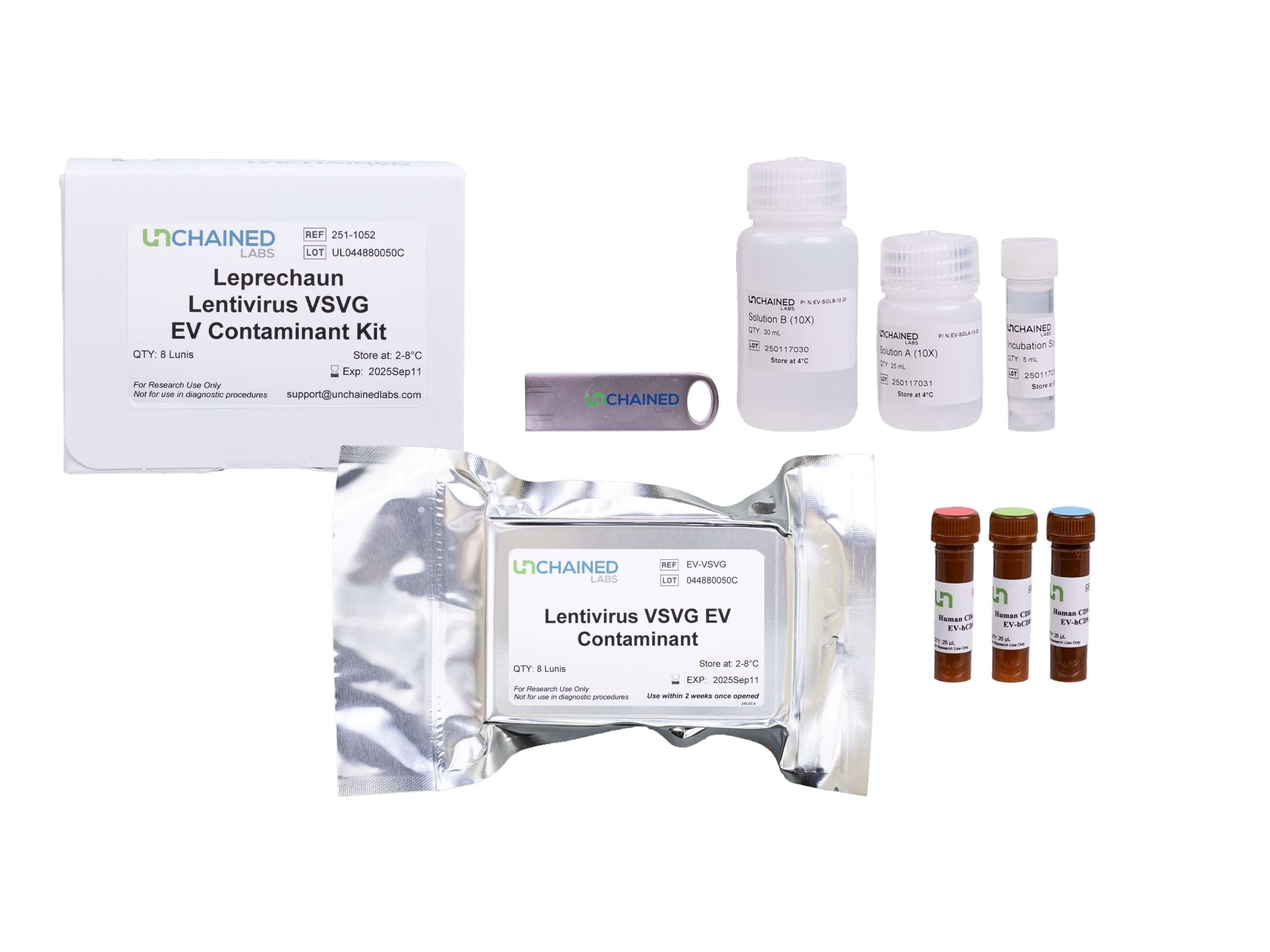 Leprechaun Lentivirus VSVG EV Contaminant Kit - unchainedlabs