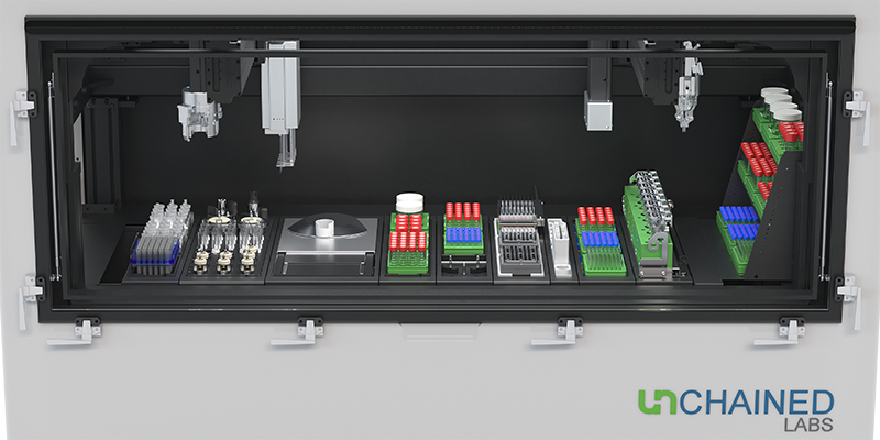 Modular internal deck of the Stuntman lab automation platform configured for small molecules and chemistry